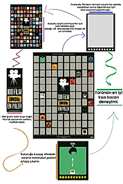 Miracix MRCKLT35 IMDB TOP 100 Kazıkazan Film Posteri, Kazınabilir Poster, En İyi 100 IMDB Filmi, Hediyelik